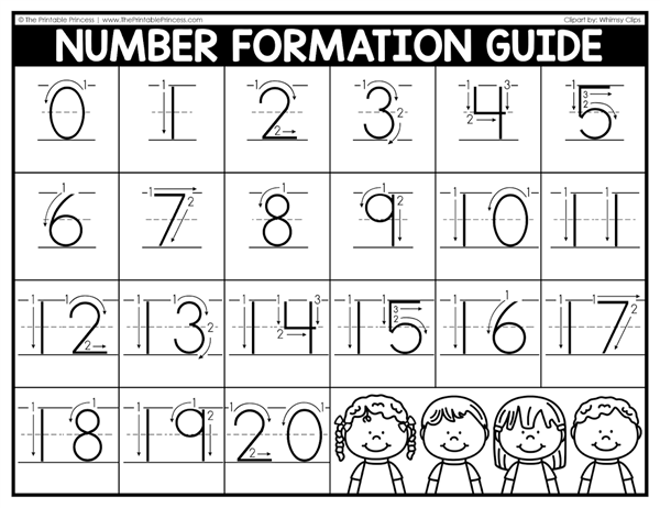 Number Formation